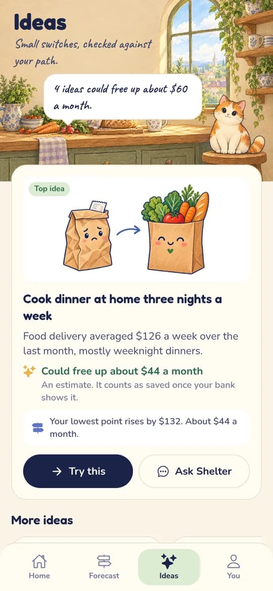 Shelter Ideas: cook dinner at home three nights a week, could free up about $44 a month