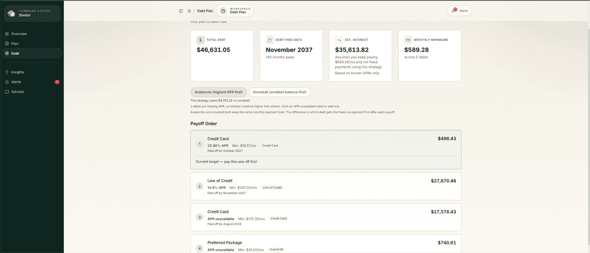 Debt Snowball vs. Avalanche: Which Payoff Method Wins?