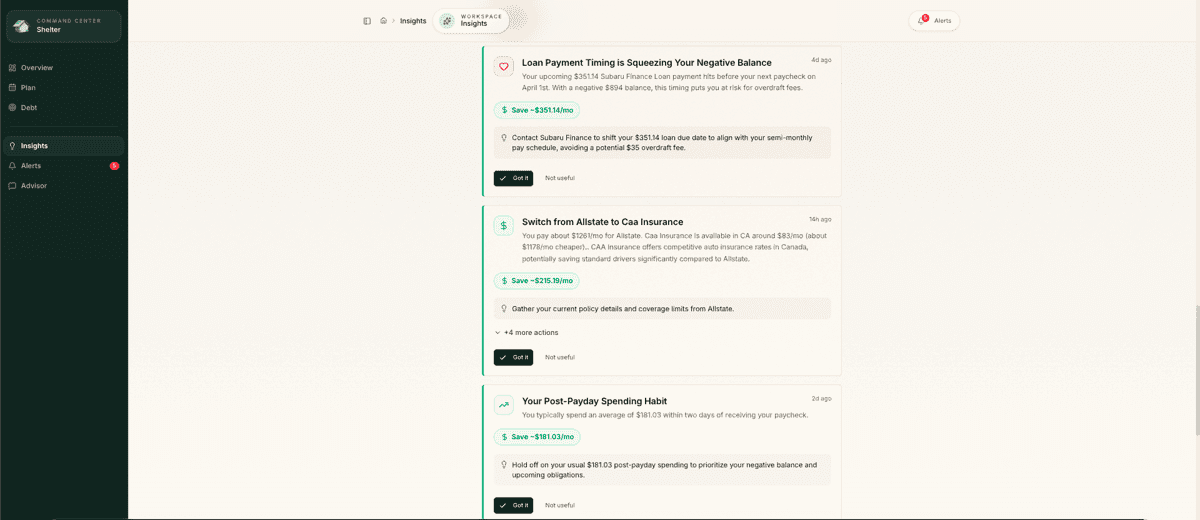The Complete Subscription Management Guide for Personal Finance