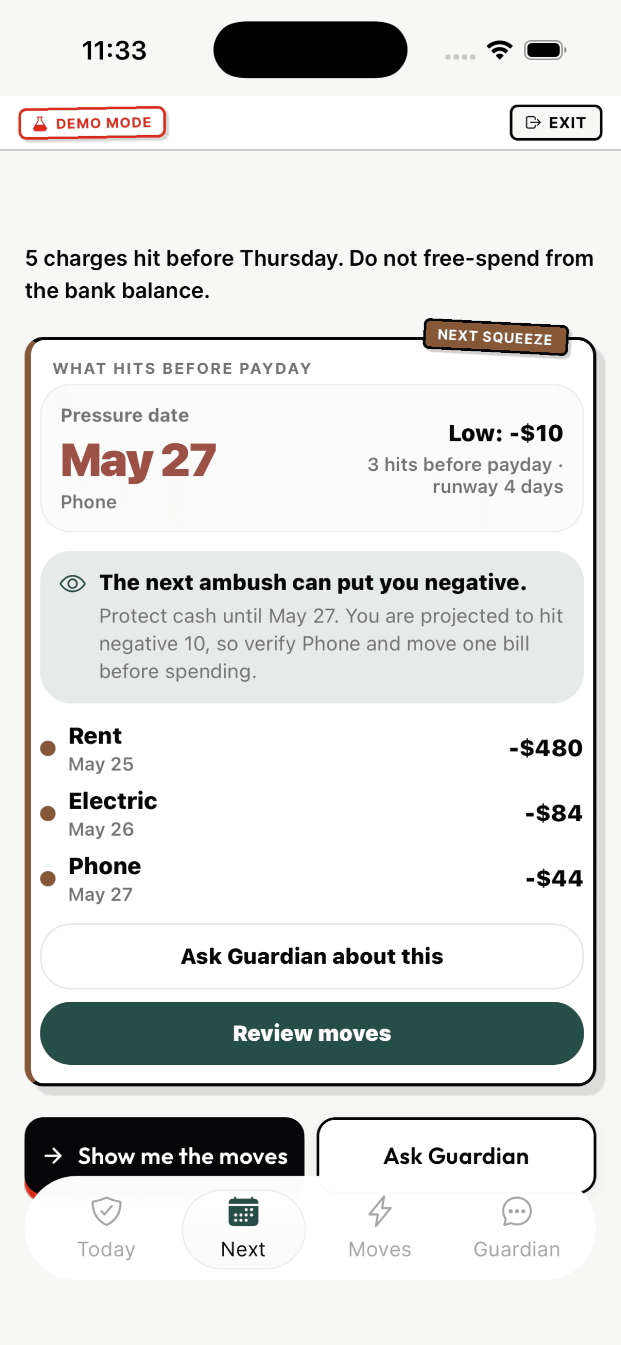 Shelter's 30-day cash flow forecast