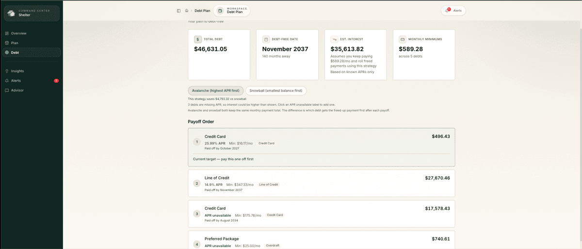 Shelter's debt payoff dashboard